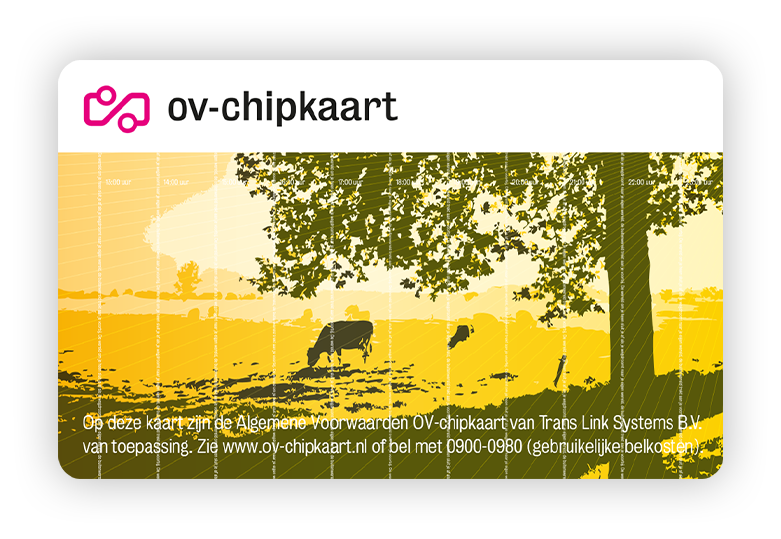 OV-chipkaart anoniem
